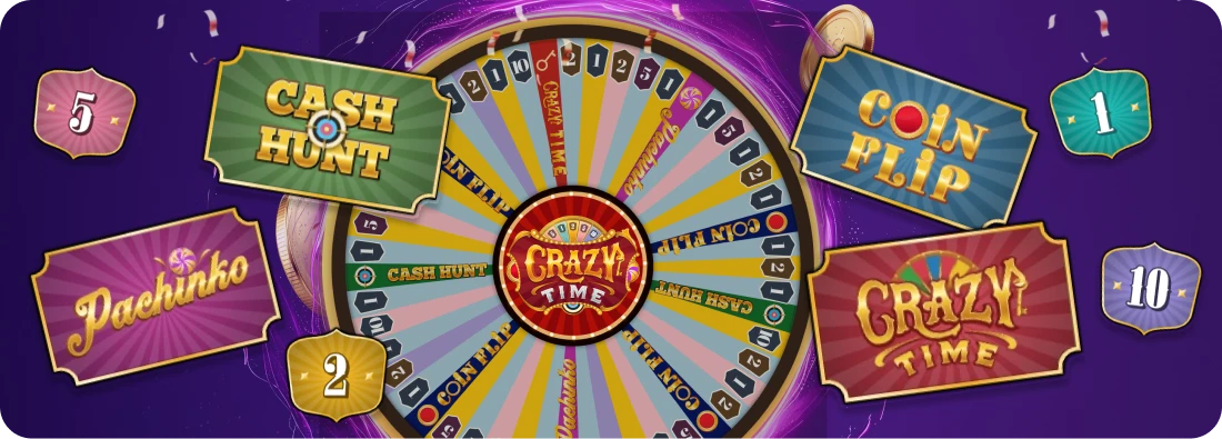 Crazy Time Wheel Symbols and Payouts