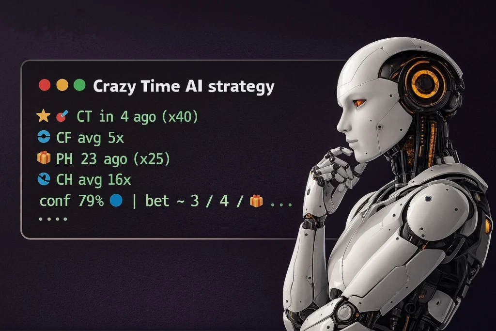 New Crazy Time AI Strategy Boosts Your Winning Chances